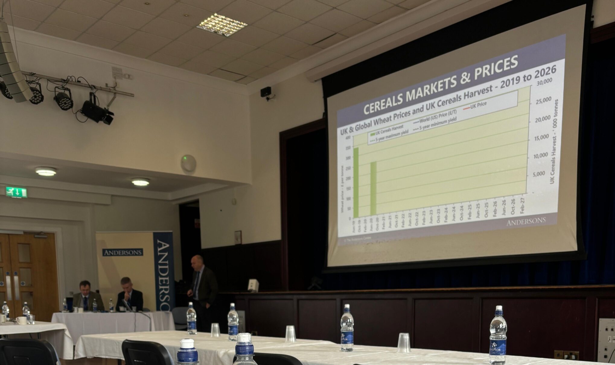 anderson seminar march 2026 2